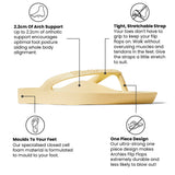 ARCHIES UNISEX THONGS | LEMON