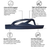 ARCHIES UNISEX THONGS | NAVY